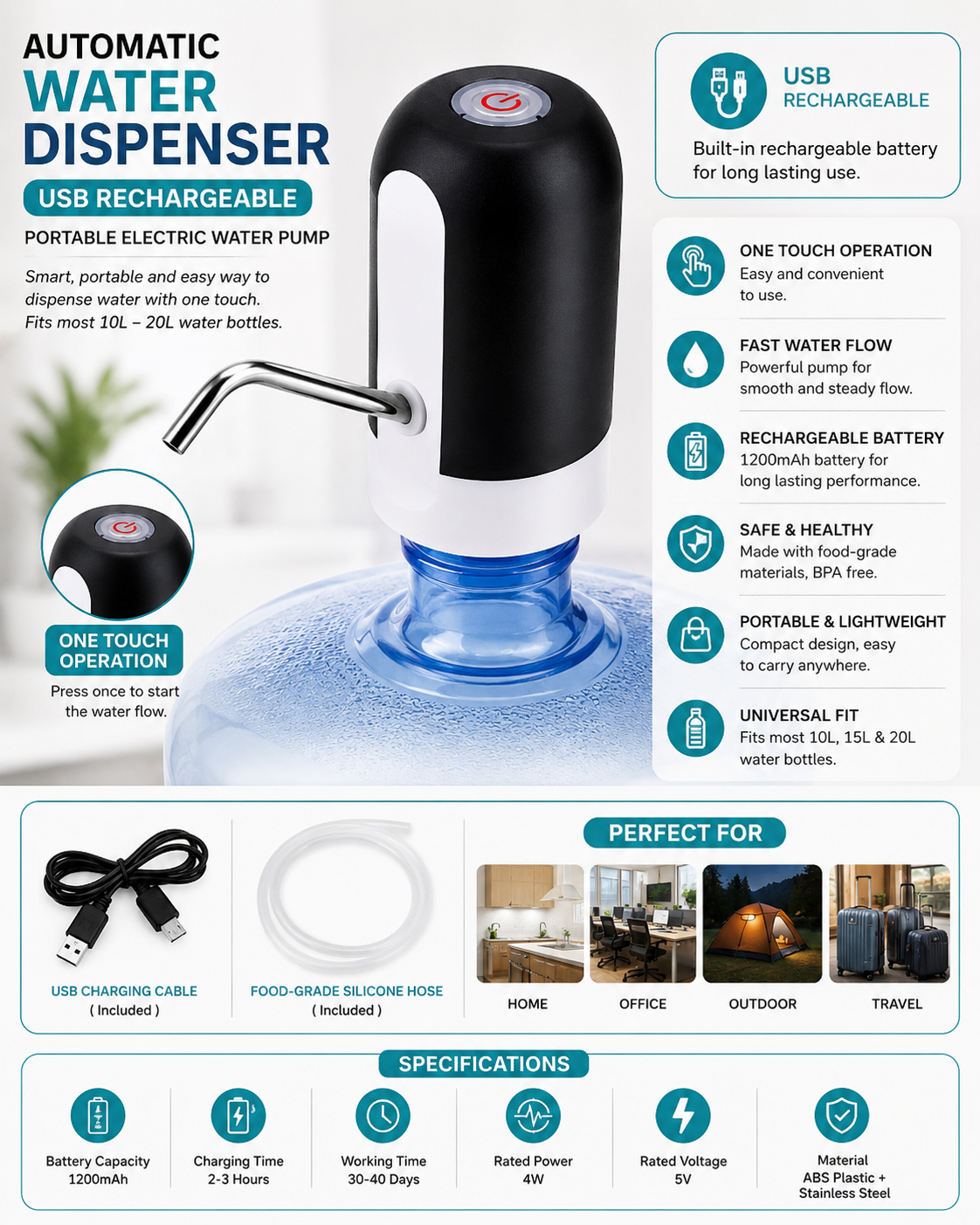MAXTOP Automatic USB Rechargeable Water Dispenser Pump for 20L Water Bottle – Portable Electric Water Pump
